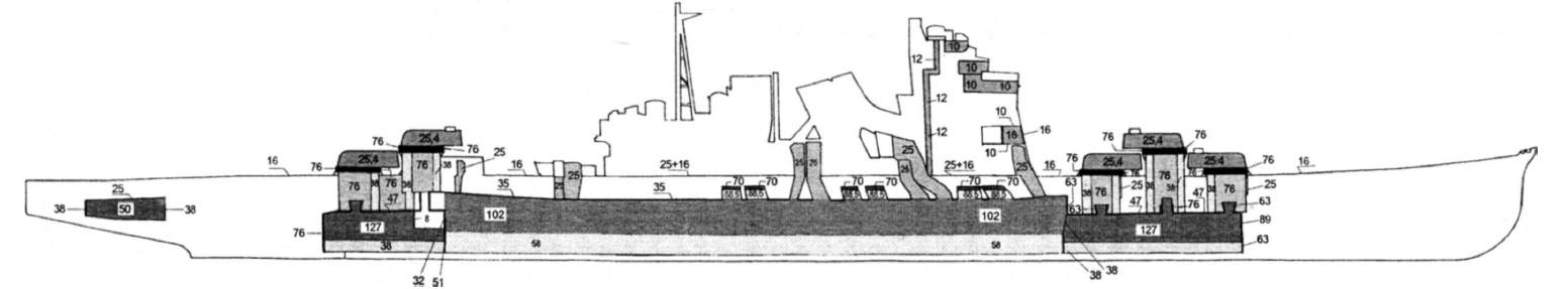 Takao Class Heavy Cruiser Ch Kai Passed For Consideration