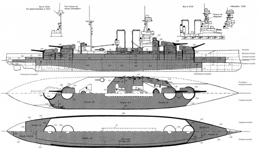 HMS_Queen_Elizabeth_bron.jpg