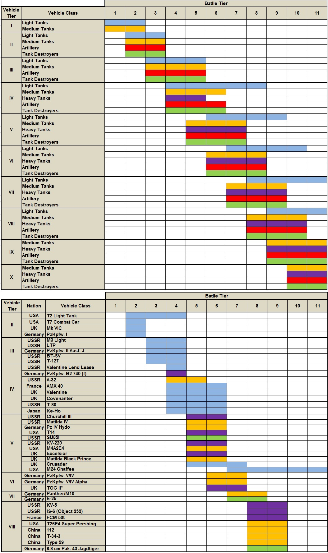 jagdtiger 8.8 preferential matchmaking