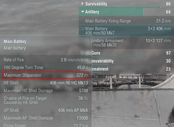 Wiki WOWs Dispersion_in_port