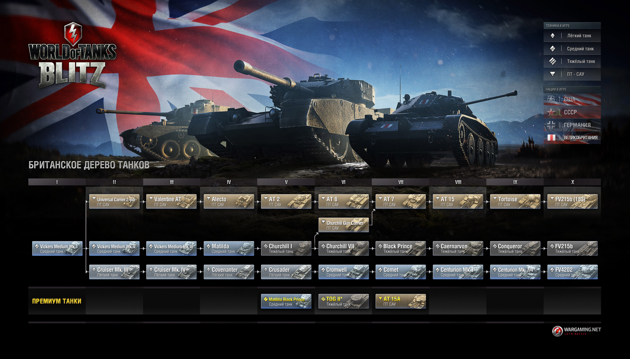 World of tanks blitz steam как играть фото 72