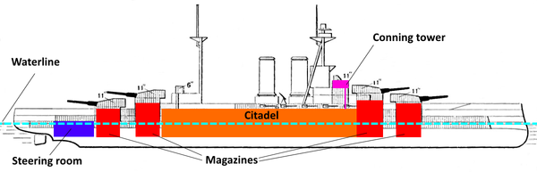 Wiki WOWs 600px-Armor_schematics_1