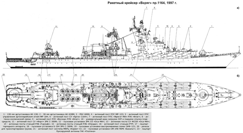 Файл:Варяг (1983).png