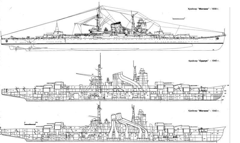 Файл:Mogami class.jpg