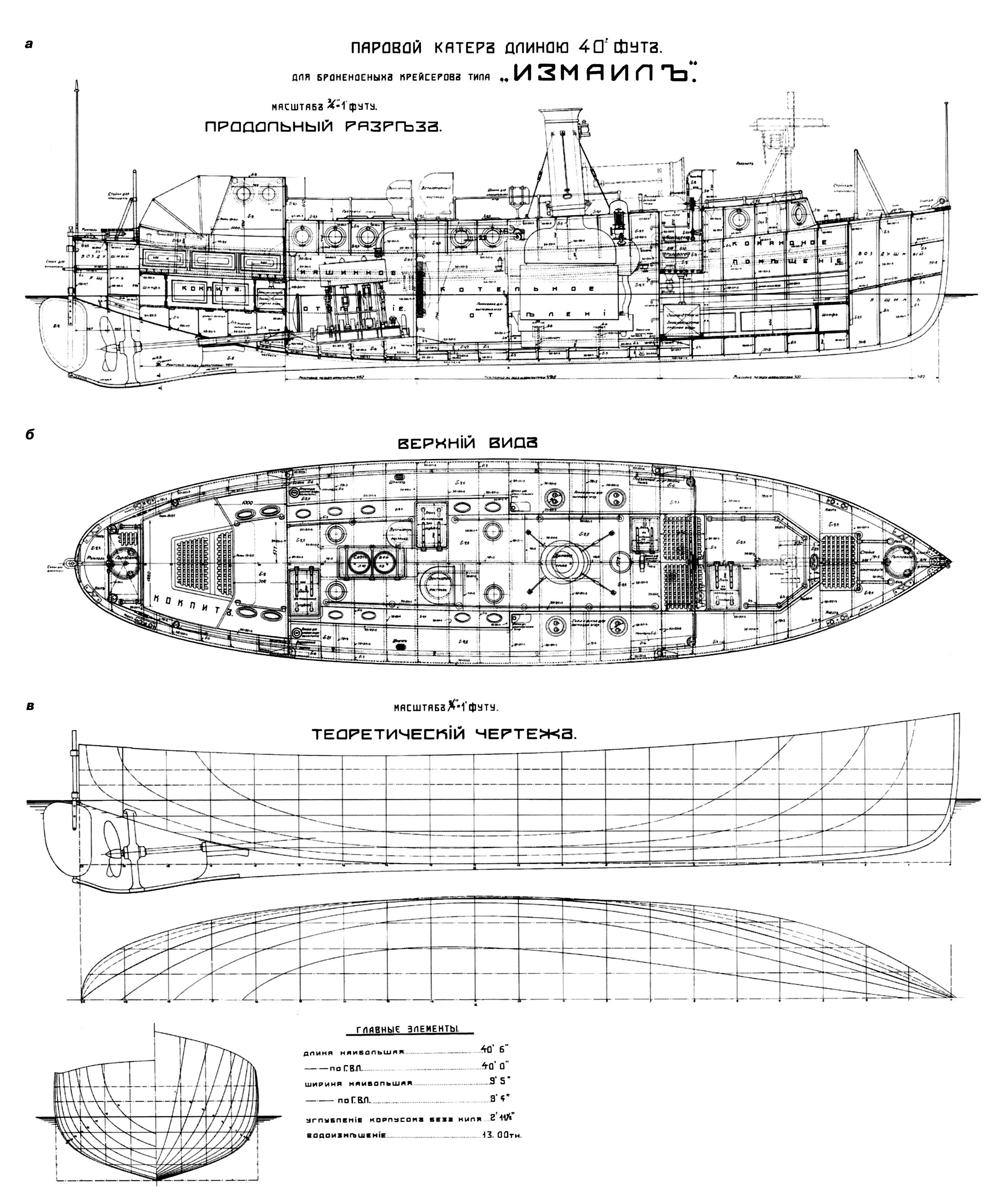 Паровые катера и лодки схемы и чертежи