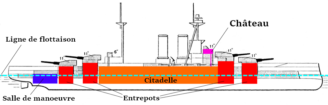 world of warships french battleship penetration