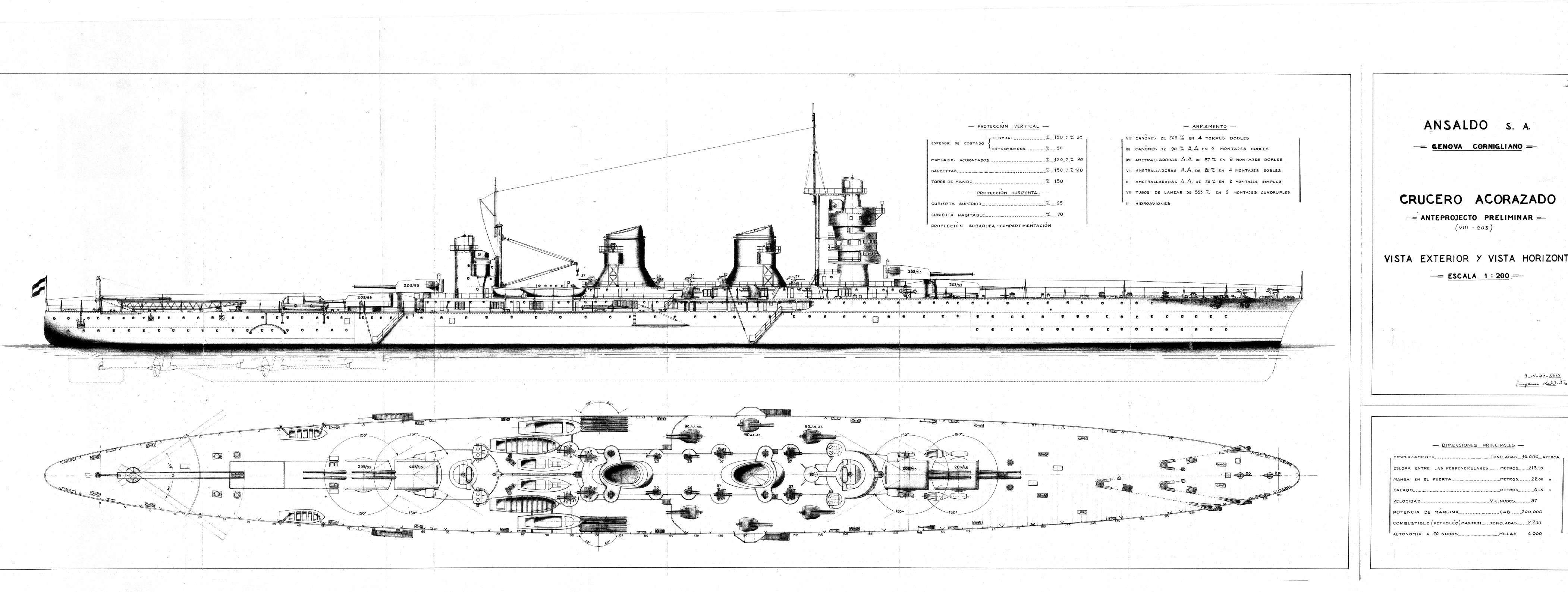 Ansaldo heavy cruiser for Spain variant 1