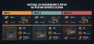 Награды за лиги