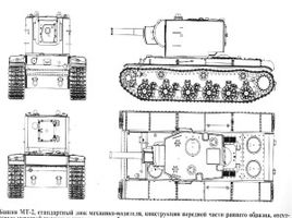 Kv 2 Global Wiki Wargaming Net