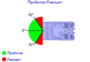 Гайд по T26E4 SuperPershing