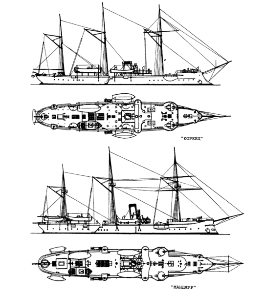 Канонерская лодка кореец чертежи