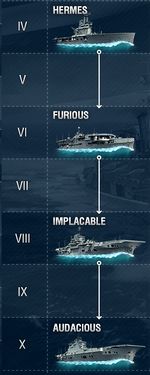 топ авианосцев world of warships. Смотреть фото топ авианосцев world of warships. Смотреть картинку топ авианосцев world of warships. Картинка про топ авианосцев world of warships. Фото топ авианосцев world of warships