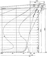 Как играть на итальянских линкорах. 200px Impero Draw 01. Как играть на итальянских линкорах фото. Как играть на итальянских линкорах-200px Impero Draw 01. картинка Как играть на итальянских линкорах. картинка 200px Impero Draw 01