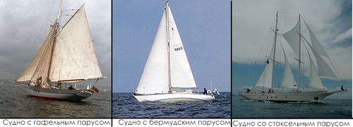 Что такое шхуна на корабле. Смотреть фото Что такое шхуна на корабле. Смотреть картинку Что такое шхуна на корабле. Картинка про Что такое шхуна на корабле. Фото Что такое шхуна на корабле