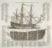 hms что это корабль