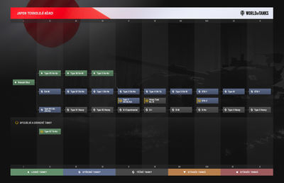 Japan Global Wiki Wargaming Net