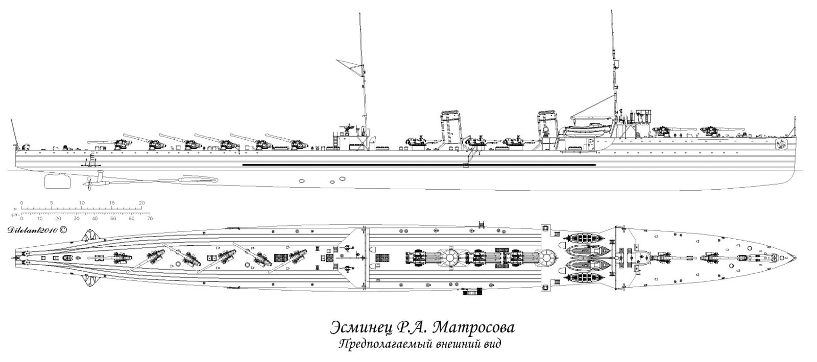 Эсминцы проекта новик