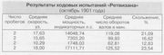 броненосец ретвизан лучший линкор русско японской войны. Смотреть фото броненосец ретвизан лучший линкор русско японской войны. Смотреть картинку броненосец ретвизан лучший линкор русско японской войны. Картинка про броненосец ретвизан лучший линкор русско японской войны. Фото броненосец ретвизан лучший линкор русско японской войны