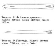 Доклад по теме И.Ф.Александровский - создатель первой в мире торпеды