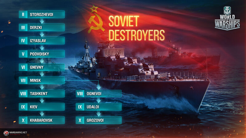 062-soviet_destroyers.jpeg