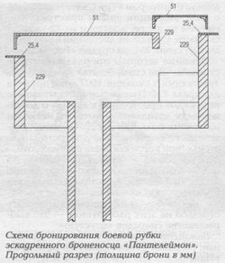 Что такое броненосец потемкин. Смотреть фото Что такое броненосец потемкин. Смотреть картинку Что такое броненосец потемкин. Картинка про Что такое броненосец потемкин. Фото Что такое броненосец потемкин