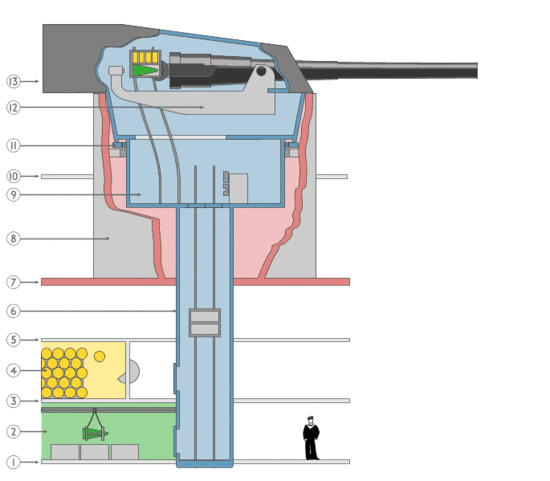 Animated_gun_turret_with_labels_(1).gif